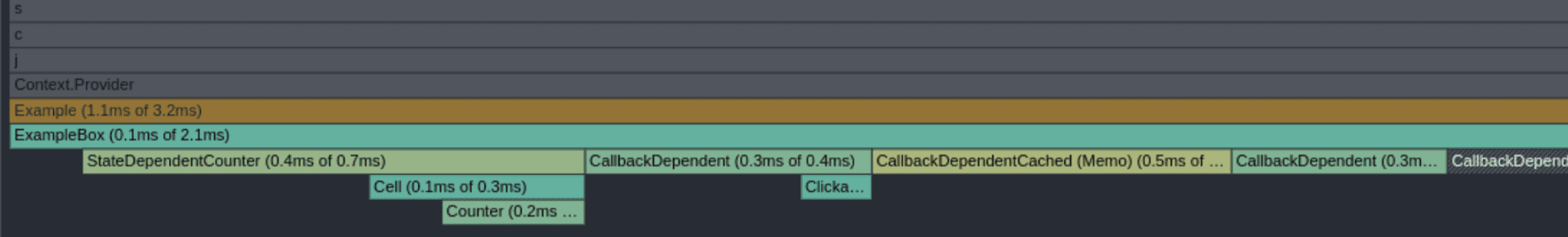 Caching callbacks > React 18