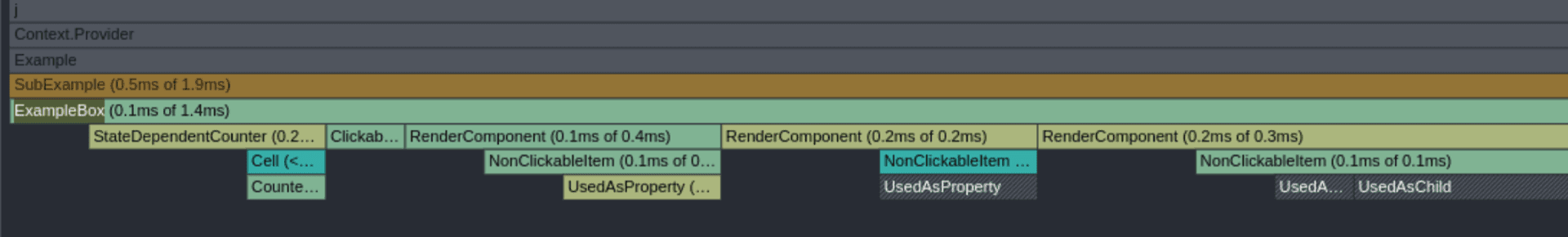 Components as properties > React 18