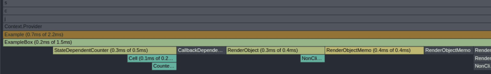 Caching properties > React 18