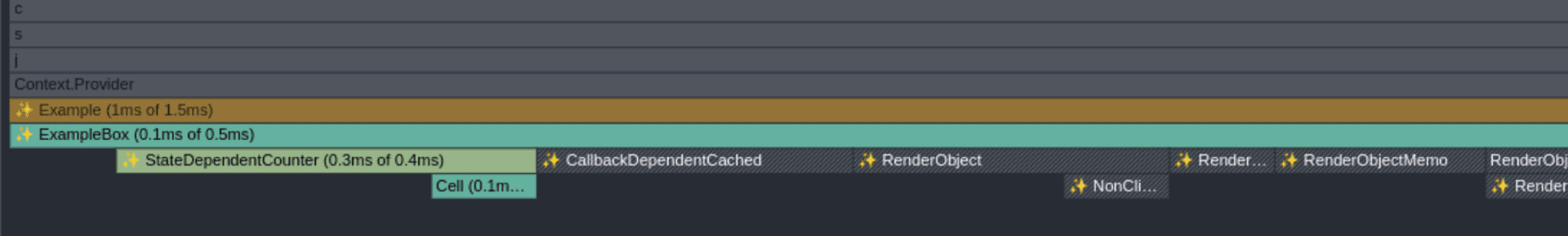 Caching properties > React 19