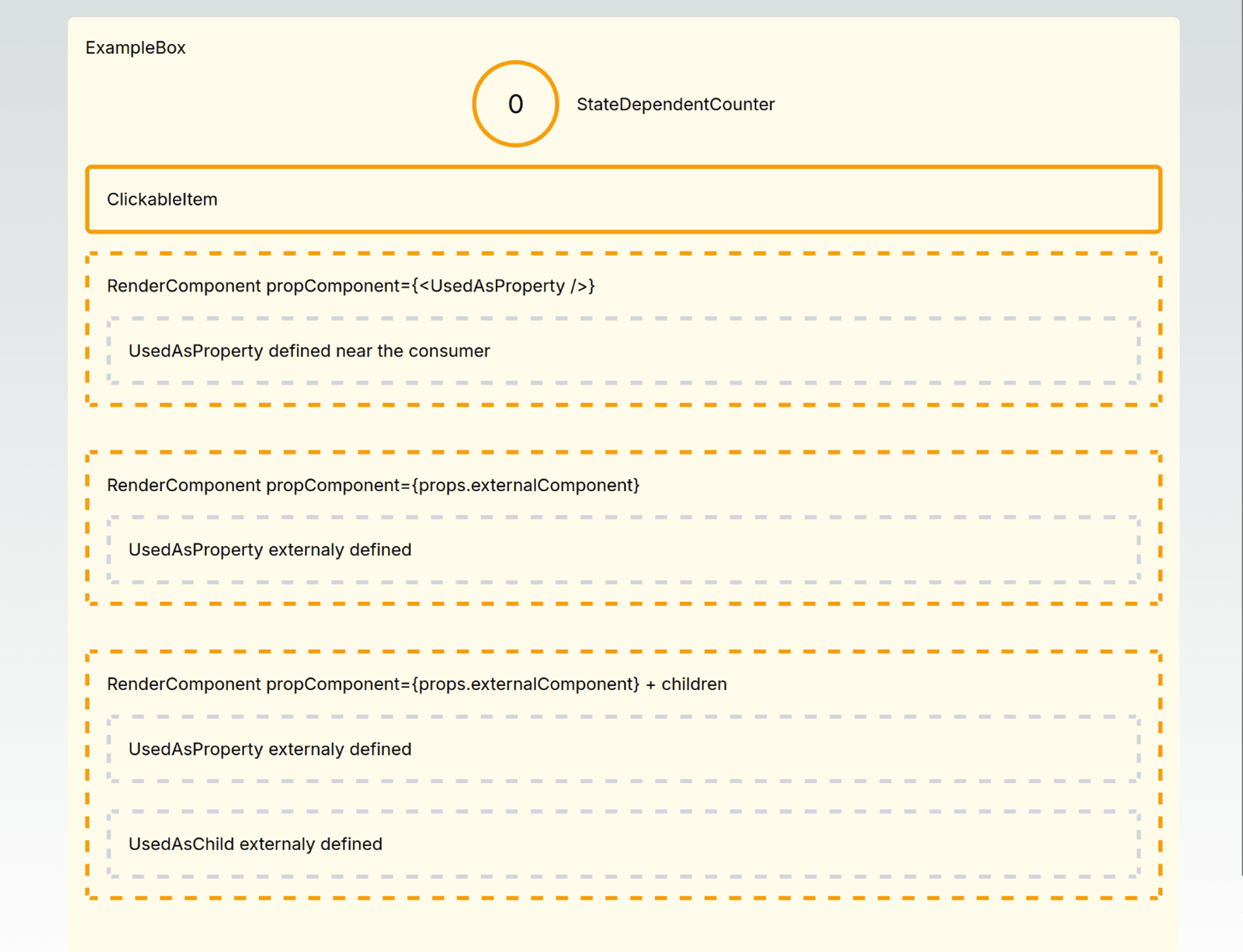 Components as properties