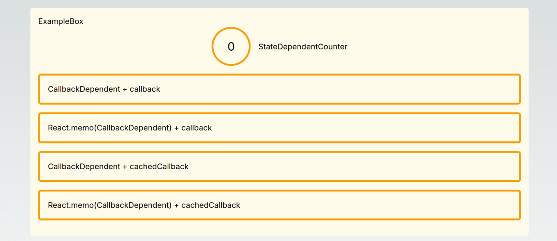 Caching callbacks